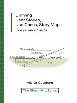 cover image of Unifying User Stories, Use Cases, Story Maps